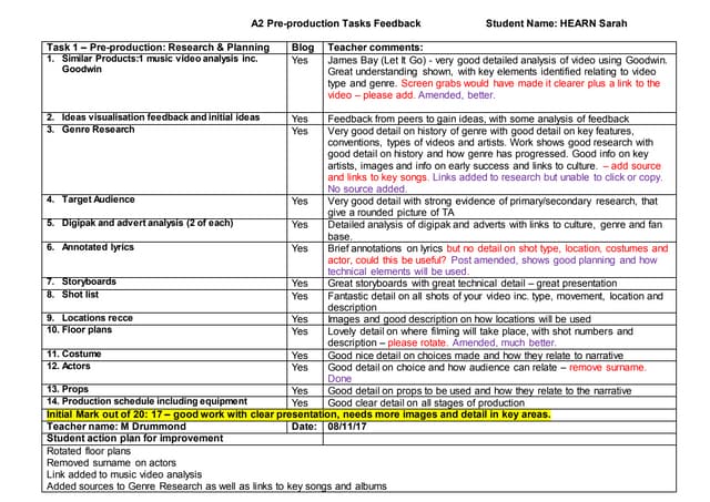 As pre production tasks feedback sheet day | DOCX