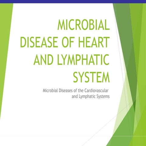 Heart and Lymph system infection.poiuytrewASDFGHJkjhgfdszxcvbnm,ppt