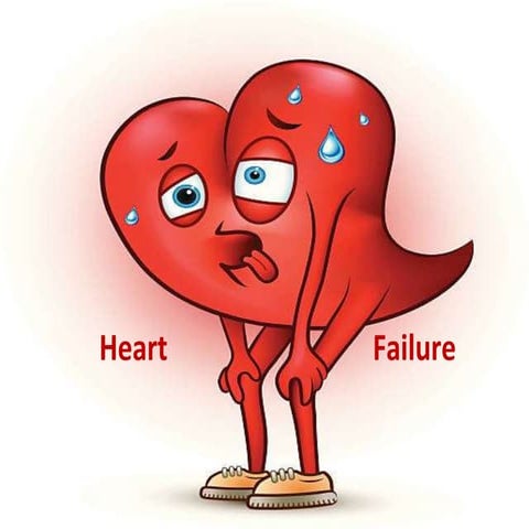 Heart failure 
