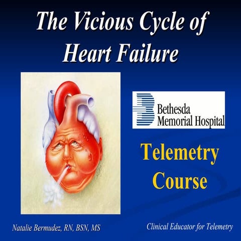 Heart Failure - BMH Tele