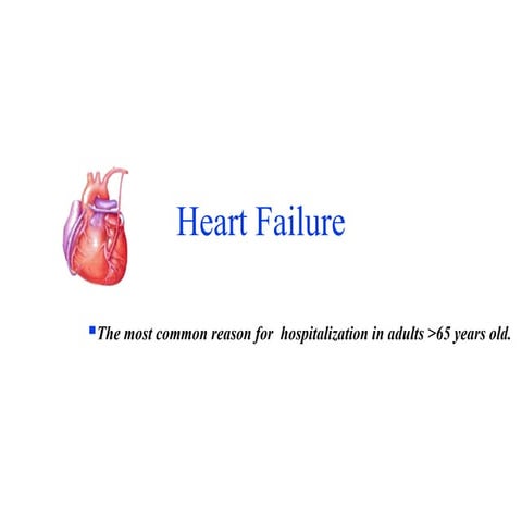 Pathophysiology of Congestive Heart Failure | Dr. Ulana Rey | PDF