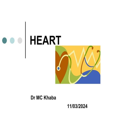 Heart failure: definition,signs,symptoms,lab values, tests ...