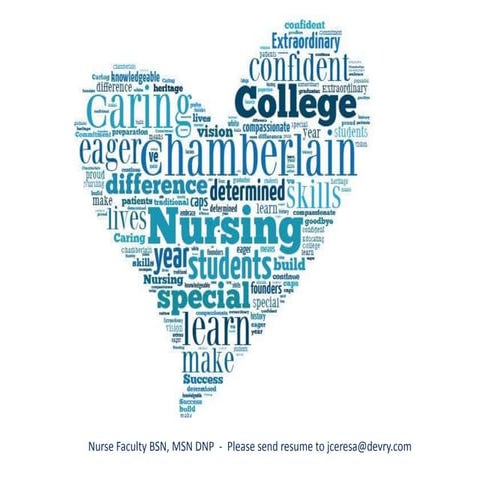 Chamberlain College of Nursing