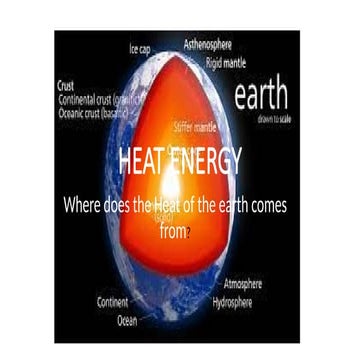 HEAT-ENERGY (1).pptx this will provide as your learning material in grade 11 ...