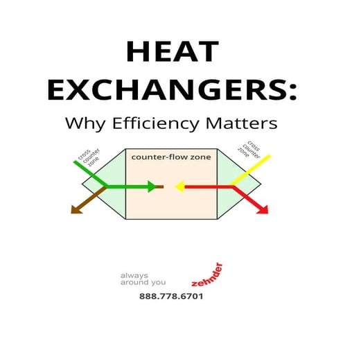 Heat Exchangers: Why Efficiency Matters