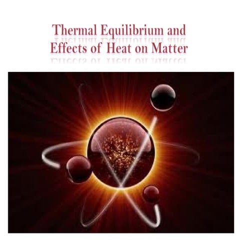 Lesson 6: Effects of Heat on Matter