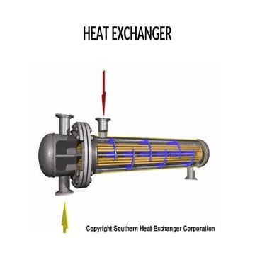 Parts of shell and tube heat exchanger | PPTX