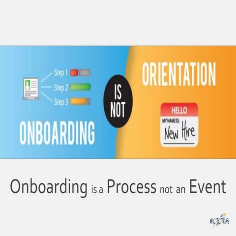 Onboarding is a Process Not an Event - Heather Carey, Senior Manager Employee...