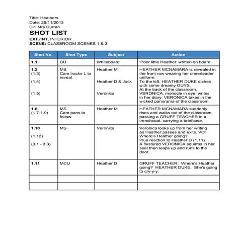 Heathers scenes 1 3 shot list