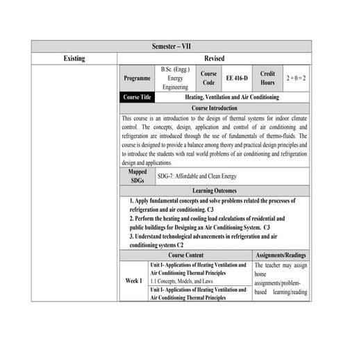 Heating, Ventilation and Air Conditioning EE 416 D.docx