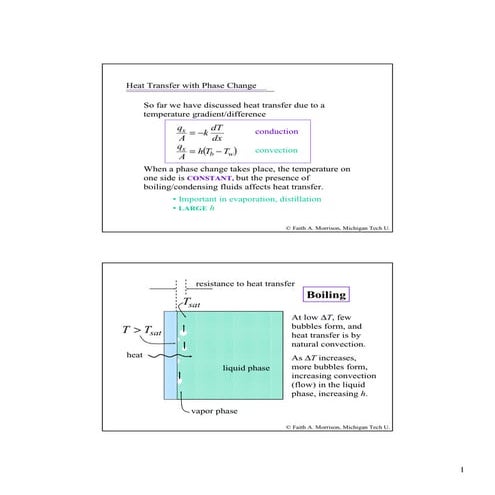 Boiling_and_Condensation, Energy Heat, Heat Transfer.pptx