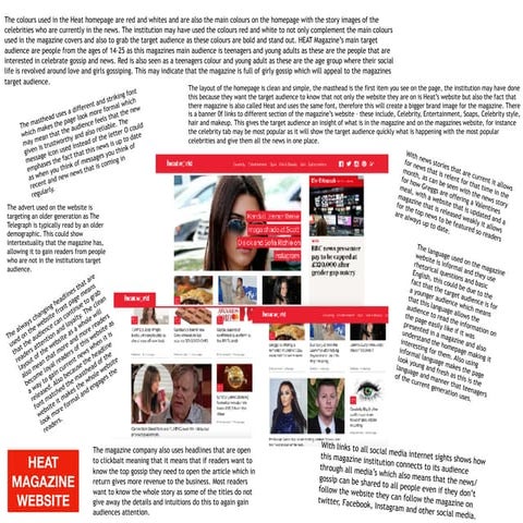 Heat Magazine Analysis