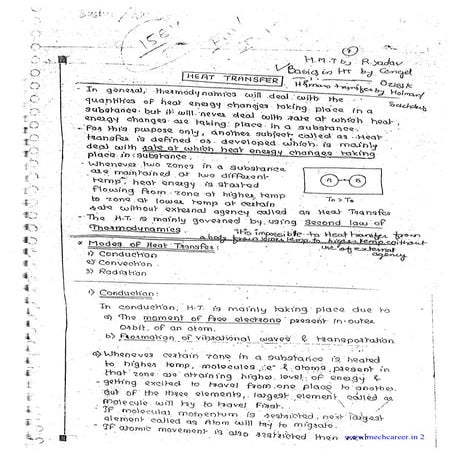 Mathematics 1 handwritten classes notes (study materials) for IES PSUs ...