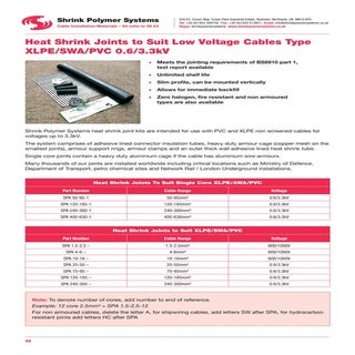 Heat Shrink Joints to Suit Low Volt...