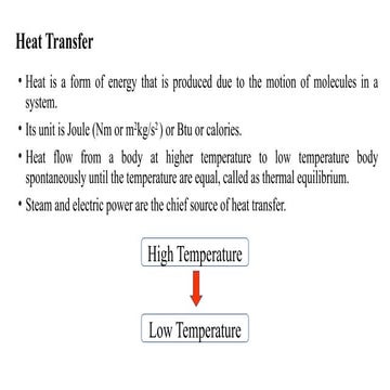 Heat Transferrrrrrrrrrrrrrrrrrrrrrr.pptx