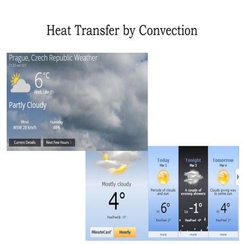 Heat transfer by convection