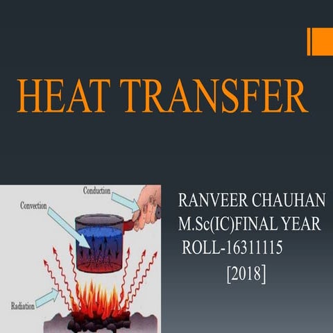 Heat transfer & heat exchanger