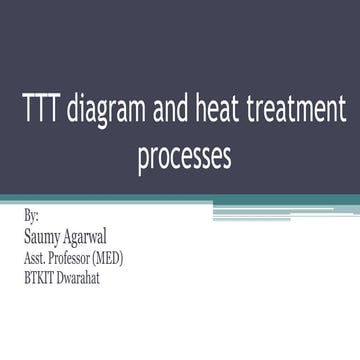 TTT diagram and Heat treatment processes