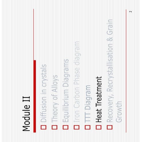 MEE1005: Heat Treatment Process1