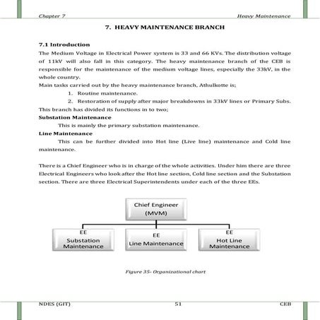 Btech Mechanical Engineering Degree | PDF