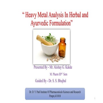 Heavy metal analysis in herbal   formulation by akshay kakde