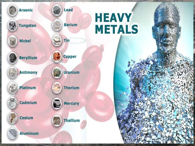 Heavy metal and human health