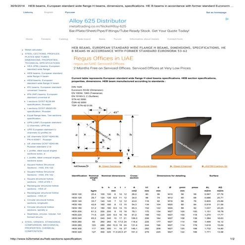 Heb beams, european standard wide flange h beams, dimensions, specifications