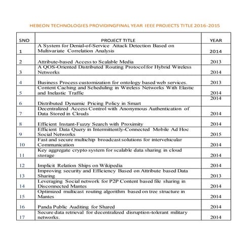 Hebeon Technologies Providing Final year  IEEE Projects Title 2014-2015