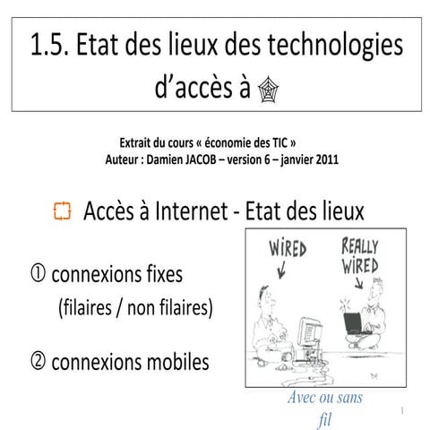 Technologies d'accès à Internet