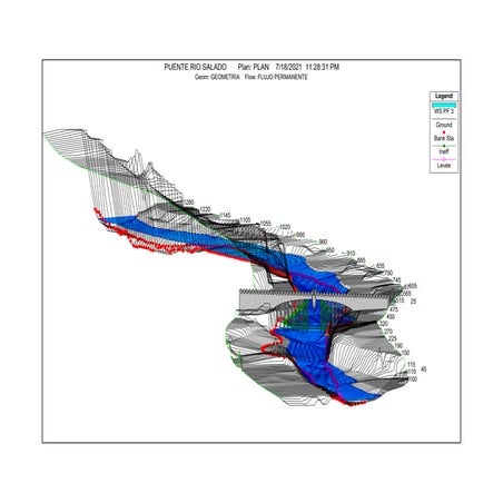Modelamiento de Puentes utilizando HEC RAS | PDF
