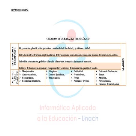 Hector lumisaca-5a#3