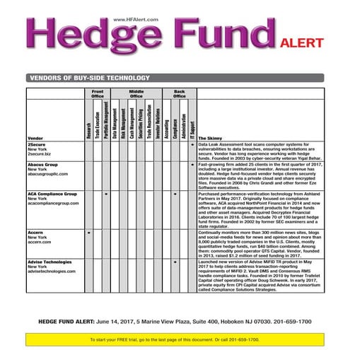 Hedge Fund Alert - Vendors List