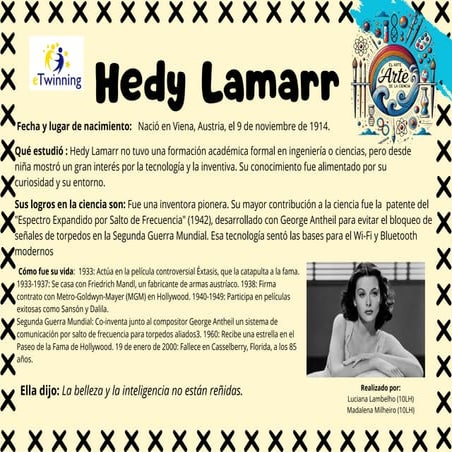 Exposición virtual Hedy Lamarr: "El arte de la Ciencia 4.0"