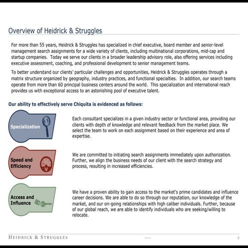 Heidrick  Struggles