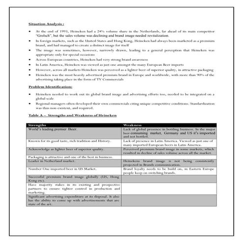 Heineken n-v-global-branding-and-advertising