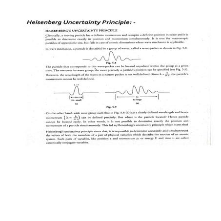 Heisenberg uncertainity  principle  &amp; wave particle duality roll (422) d1