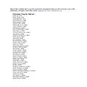 Heisman Tropy 2022 Favorites and Pick to Bet On