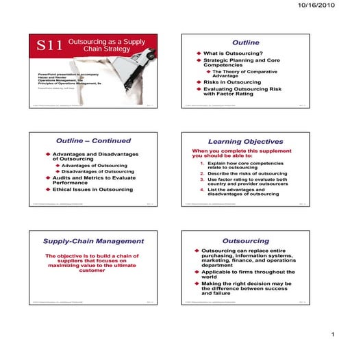 Heizer om10 ch11_s-outsourching