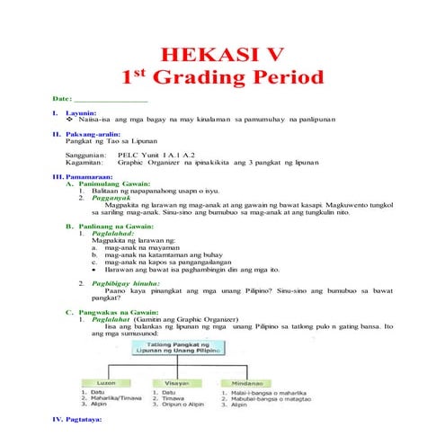 Hekasi v 1st  4th grading period