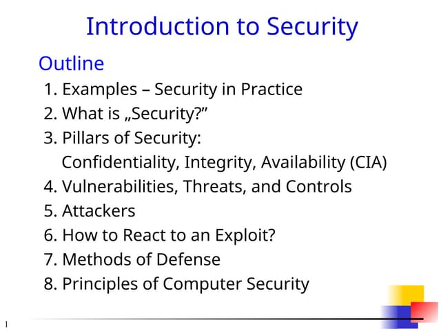 Security practivce and their best way to lear