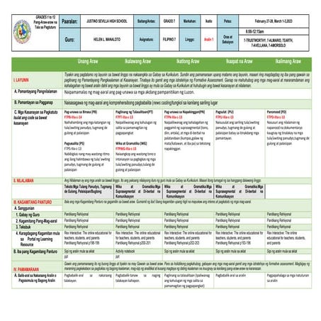 HELEN M. Q3W3 DLL.doc