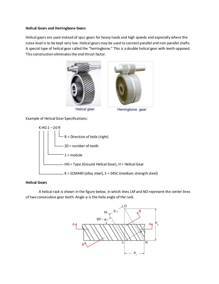 Helical gears