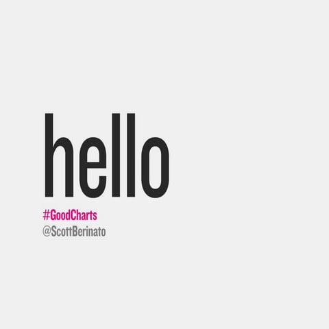 PLOTCON NYC: Enterprise Dataviz' Unicorn Problem