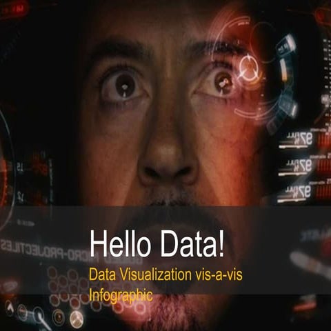 Hello Data!