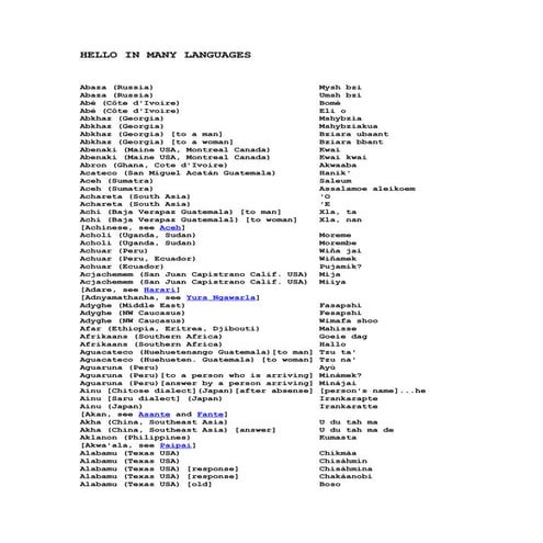 Hello In Many Languages