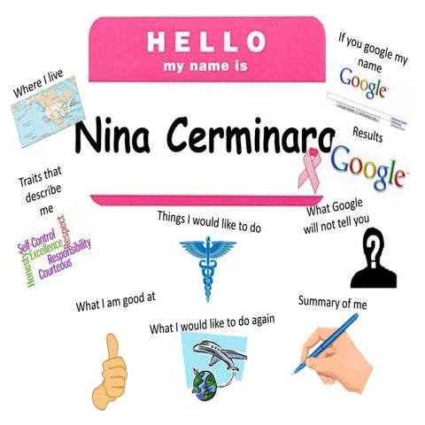 Hello my name is nina cerminara