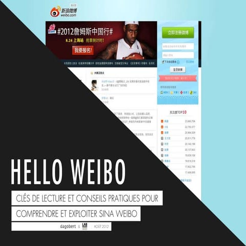 Hello Weibo 