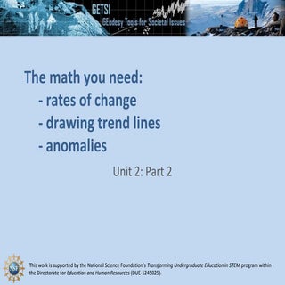 Helpful Math slides - Unit 2 Part 2