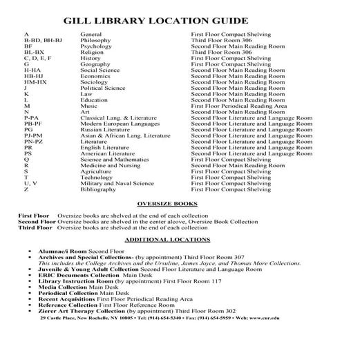 Help Locguide | PDF | Education