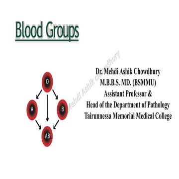 Blood Group